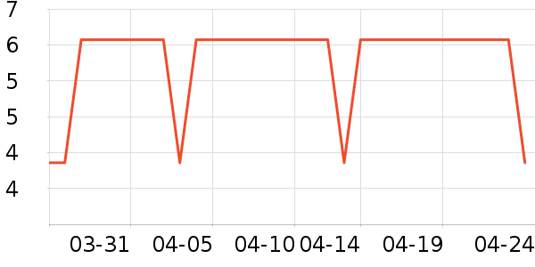 ˿Ʈ��ѡʪ����ʷ�۸�