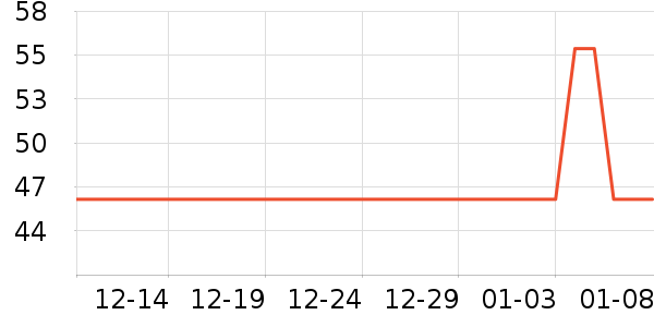 ���෻����¶��ʷ�۸�