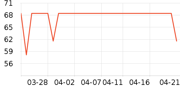 ��¹Ӥͯ����/������ʷ�۸�