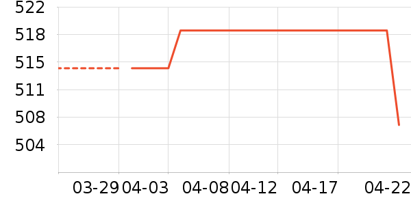 �Ϳ��˶�Ь��ʷ�۸�