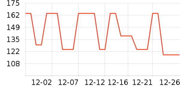 �����˶�Ь��ʷ�۸�