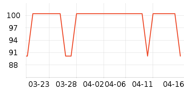 ��Һ��˪��ʷ�۸�