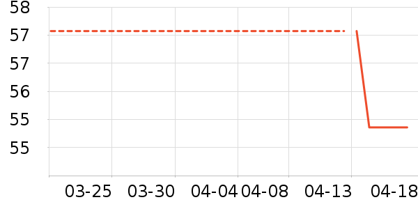 ���汦��������ʷ�۸�