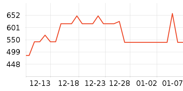 �в�������/ϴ��/������ʷ�۸�