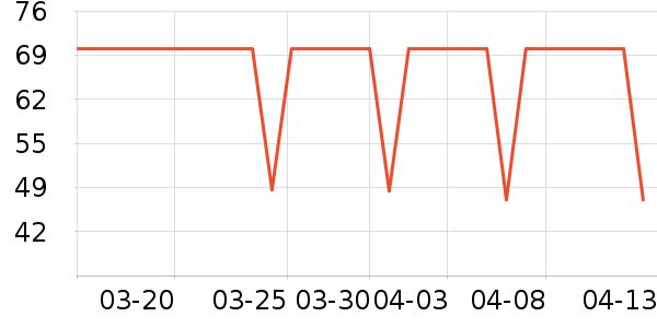 ��������ñ��/Χ��/����/����/����/������ʷ�۸�