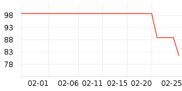 ������ѡ��о/����/��ͷ��ʷ�۸�