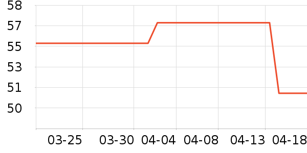 ����˱�����ƿ������ϴҺ��ʷ�۸�