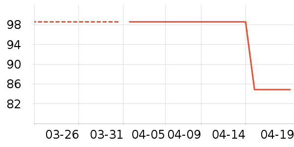 ��ӡ��ƷӤͯ����/������ʷ�۸�