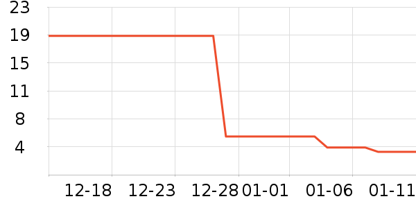 ������Ʒ/��Ʒ��ʷ�۸�