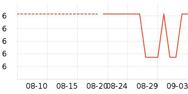 ���������ǩ��ʷ�۸�