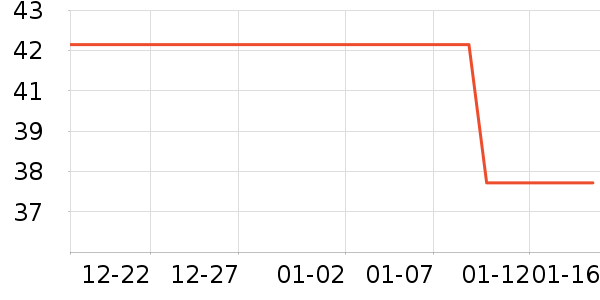 è����ʷ�۸�