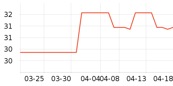 Ī����Ӥͯ��о/������ʷ�۸�