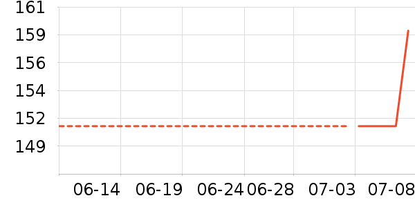 Toratani˯��/�Ҿӷ���װ��ʷ�۸�