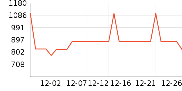 ������������ʷ�۸�