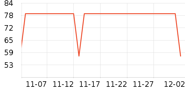 ����������ͯ��Ь/ɳ̲Ь��ʷ�۸�