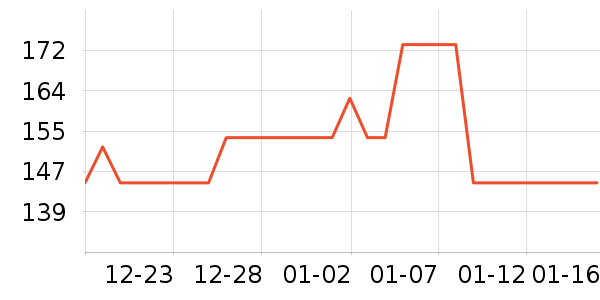 ����᰻����װ��ʷ�۸�