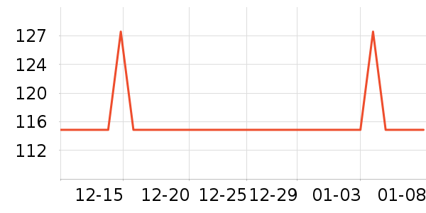 ������ˮ��/ˮ����ʷ�۸�