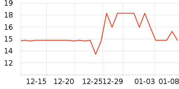 ԡ����Ʒ��ʷ�۸�