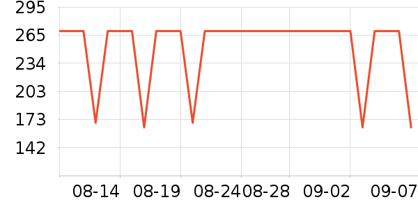 �ǵ��˶�Ь��ʷ�۸�