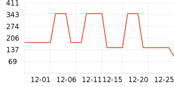 ��;�˶�Ь��ʷ�۸�