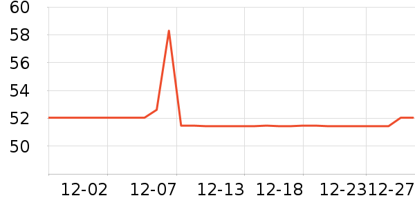 ��ľ˶����ģ����ʷ�۸�