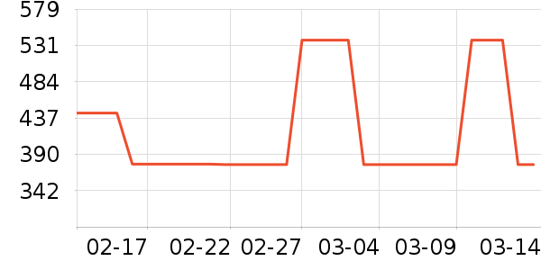 ����Ůʽţ�п�/���п�/�̿���ʷ�۸�