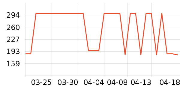 ������ʪ��ʷ�۸�