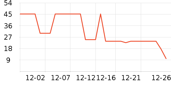 ��ţţ��/��Ʒ��ʷ�۸�