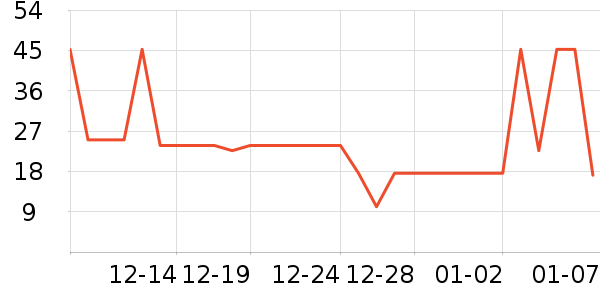 ��ţţ��/��Ʒ��ʷ�۸�