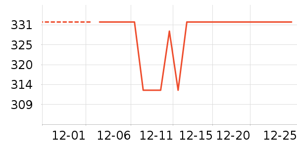 �Ʊڻ���ʷ�۸�