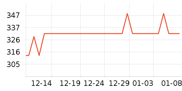 �Ʊڻ���ʷ�۸�