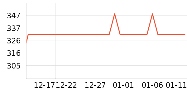 �Ʊڻ���ʷ�۸�