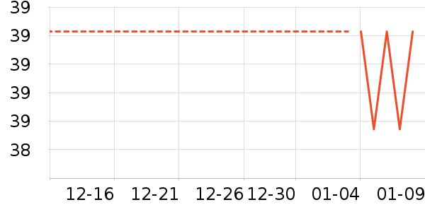 ���ʺ���ʷ�۸�