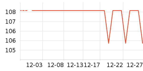 ��๤����ʷ�۸�