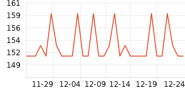 �������̹���ʷ�۸�