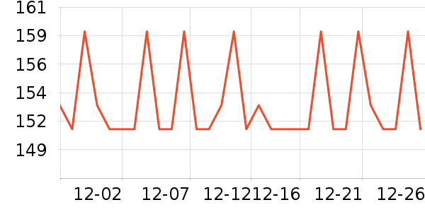 �������̹���ʷ�۸�