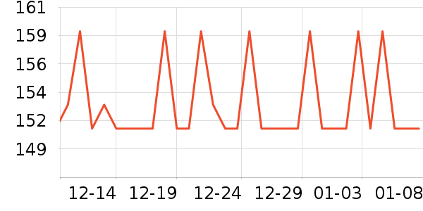 �������̹���ʷ�۸�