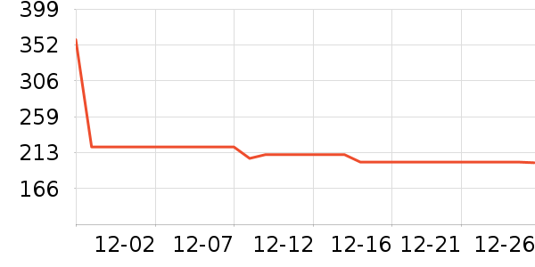 �����˶�Ь��ʷ�۸�