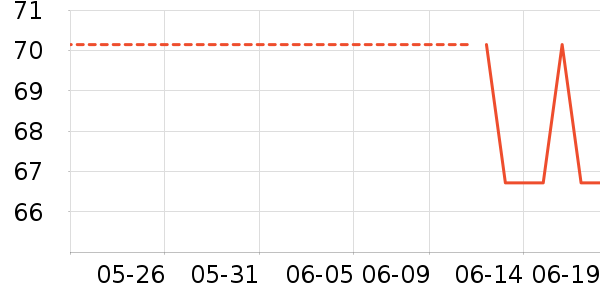 �ļ����������ʷ�۸�