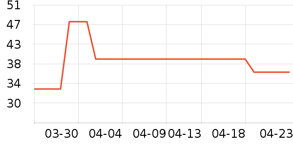 Ҧ���Ǽ��/������ʷ�۸�