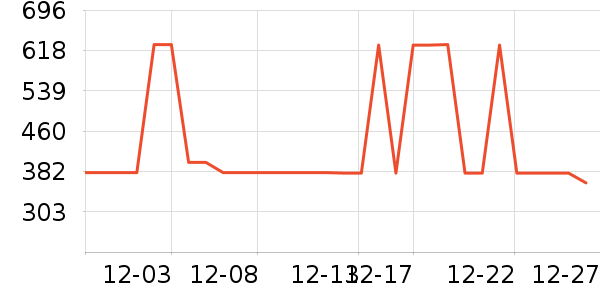 ����������ͯ���޷���ʷ�۸�