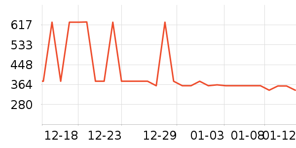 ����������ͯ���޷���ʷ�۸�