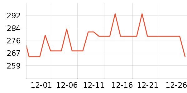 �Ϳ��˶�Ь��ʷ�۸�