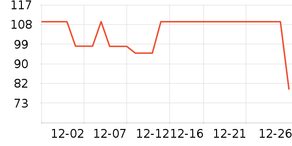 ���ݷұ���/������ʷ�۸�