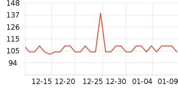 �������̹���ʷ�۸�