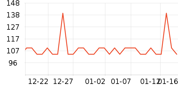 �������̹���ʷ�۸�