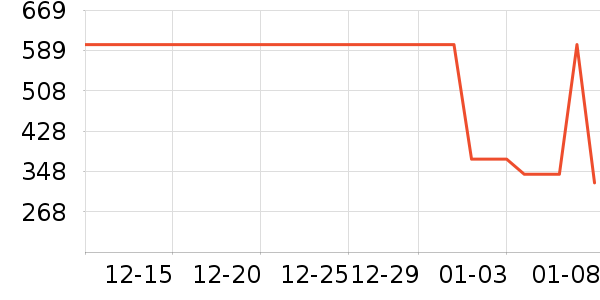 �۰��ʵ�Ӥ��Ӫ����ʷ�۸�