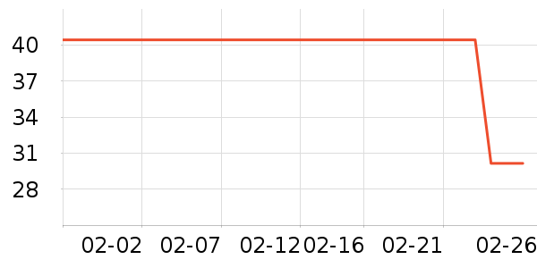 ̫��ԡ����Ʒ��ʷ�۸�