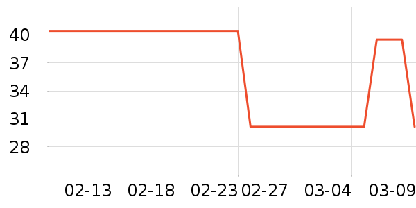 ̫��ԡ����Ʒ��ʷ�۸�