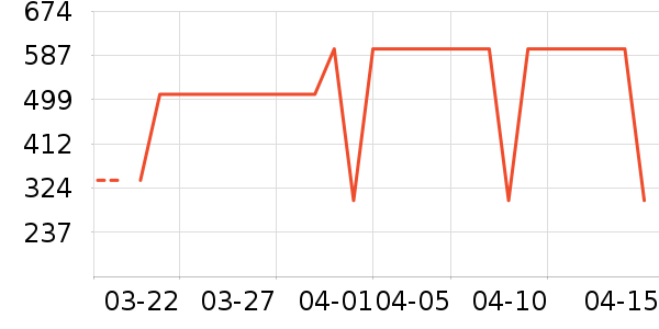 361���˶�Ь��ʷ�۸�